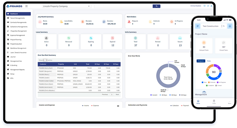 Piramids – Web Platform & Mobile App Development