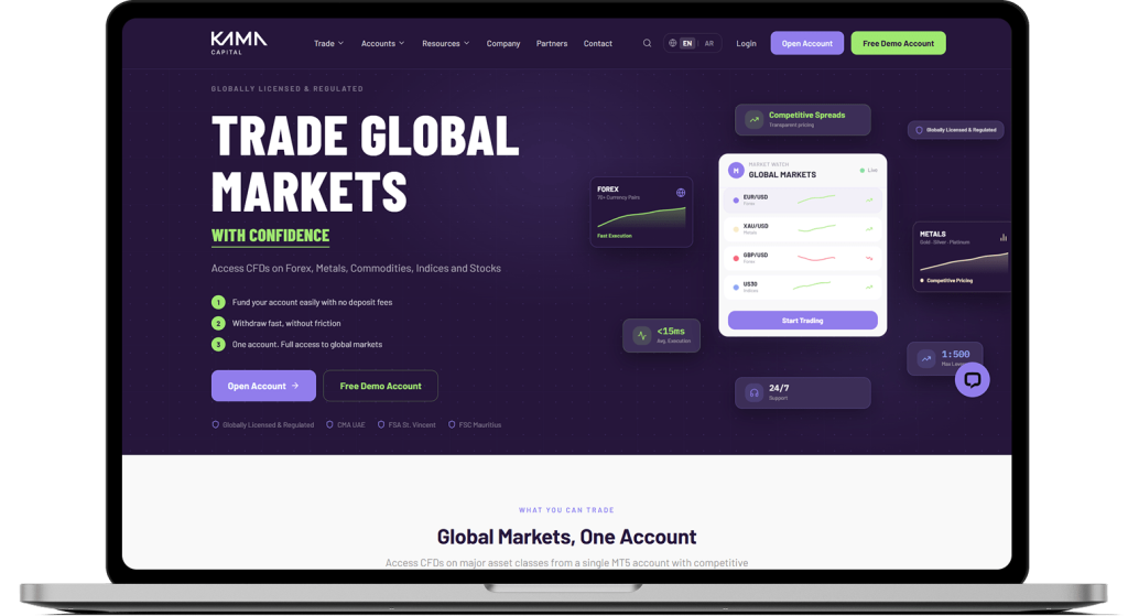 Kama Capital